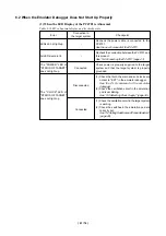 Предварительный просмотр 69 страницы Renesas Emulation Pod M306H2T-RPD-E User Manual