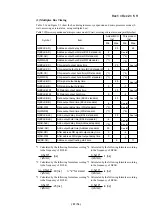 Preview for 57 page of Renesas Emulation Pod M306N4T3-RPD-E User Manual