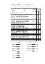 Preview for 53 page of Renesas Emulation Pod M306V2T-RPD-E User Manual