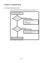 Preview for 64 page of Renesas Emulation Pod M306V2T-RPD-E User Manual