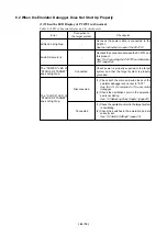 Preview for 65 page of Renesas Emulation Pod M306V2T-RPD-E User Manual