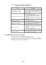 Preview for 67 page of Renesas Emulation Pod M306V2T-RPD-E User Manual