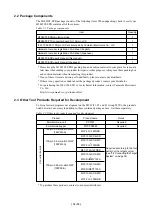 Предварительный просмотр 21 страницы Renesas Emulation Pod M30830T-EPB User Manual