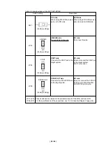 Preview for 26 page of Renesas Emulation Pod M37760T-RPD-E User Manual