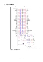 Preview for 48 page of Renesas Emulation Pod M37760T-RPD-E User Manual