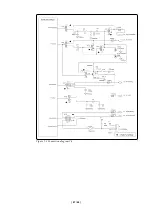 Preview for 49 page of Renesas Emulation Pod M37760T-RPD-E User Manual