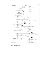 Preview for 51 page of Renesas Emulation Pod M37760T-RPD-E User Manual