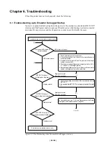 Preview for 56 page of Renesas Emulation Pod M37760T-RPD-E User Manual