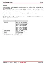 Preview for 3 page of Renesas Emulation Probe for M32C/88 Group M30880T-EPB User Manual