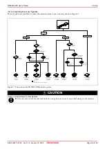 Preview for 29 page of Renesas Emulation Probe for M32C/88 Group M30880T-EPB User Manual