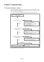 Preview for 66 page of Renesas Emulation Probe M30850T-EPB User Manual