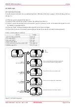 Предварительный просмотр 27 страницы Renesas Emulation Probe M30850T2-EPB User Manual