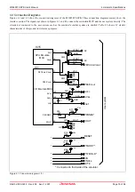 Предварительный просмотр 79 страницы Renesas Emulation Probe M30850T2-EPB User Manual