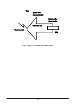 Preview for 45 page of Renesas Emulator System M3T-MR100 User Manual