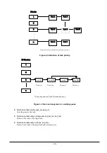 Preview for 54 page of Renesas Emulator System M3T-MR100 User Manual