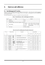 Preview for 79 page of Renesas Emulator System M3T-MR100 User Manual