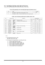 Preview for 100 page of Renesas Emulator System M3T-MR100 User Manual