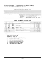 Preview for 124 page of Renesas Emulator System M3T-MR100 User Manual