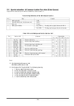 Preview for 134 page of Renesas Emulator System M3T-MR100 User Manual