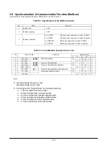 Preview for 143 page of Renesas Emulator System M3T-MR100 User Manual