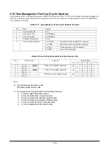 Preview for 172 page of Renesas Emulator System M3T-MR100 User Manual