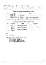 Preview for 178 page of Renesas Emulator System M3T-MR100 User Manual