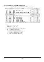 Preview for 184 page of Renesas Emulator System M3T-MR100 User Manual