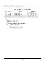 Preview for 212 page of Renesas Emulator System M3T-MR100 User Manual