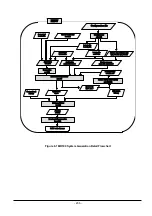 Preview for 222 page of Renesas Emulator System M3T-MR100 User Manual