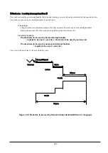 Preview for 286 page of Renesas Emulator System M3T-MR100 User Manual