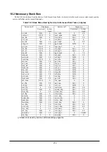 Preview for 288 page of Renesas Emulator System M3T-MR100 User Manual