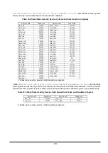 Preview for 289 page of Renesas Emulator System M3T-MR100 User Manual