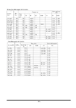 Preview for 302 page of Renesas Emulator System M3T-MR100 User Manual