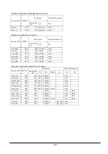 Preview for 303 page of Renesas Emulator System M3T-MR100 User Manual