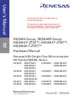 Preview for 3 page of Renesas F-ZTAT H8/3642A Series Hardware Manual