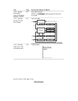 Preview for 10 page of Renesas F-ZTAT H8/3642A Series Hardware Manual