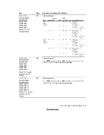 Preview for 11 page of Renesas F-ZTAT H8/3642A Series Hardware Manual