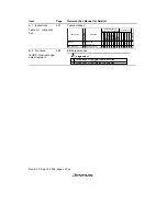 Preview for 12 page of Renesas F-ZTAT H8/3642A Series Hardware Manual