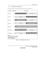 Preview for 43 page of Renesas F-ZTAT H8/3642A Series Hardware Manual