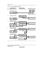 Preview for 48 page of Renesas F-ZTAT H8/3642A Series Hardware Manual