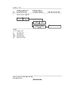 Preview for 50 page of Renesas F-ZTAT H8/3642A Series Hardware Manual