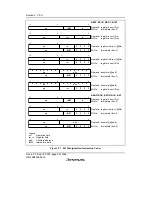 Preview for 60 page of Renesas F-ZTAT H8/3642A Series Hardware Manual