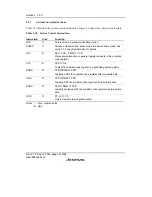 Preview for 64 page of Renesas F-ZTAT H8/3642A Series Hardware Manual