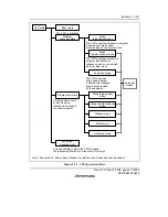 Preview for 69 page of Renesas F-ZTAT H8/3642A Series Hardware Manual