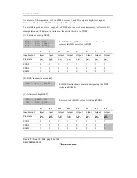 Preview for 76 page of Renesas F-ZTAT H8/3642A Series Hardware Manual