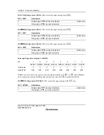 Preview for 86 page of Renesas F-ZTAT H8/3642A Series Hardware Manual