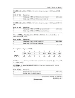 Preview for 87 page of Renesas F-ZTAT H8/3642A Series Hardware Manual