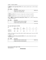 Preview for 88 page of Renesas F-ZTAT H8/3642A Series Hardware Manual