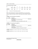 Preview for 90 page of Renesas F-ZTAT H8/3642A Series Hardware Manual