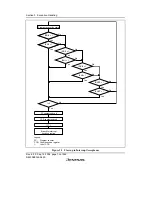 Preview for 96 page of Renesas F-ZTAT H8/3642A Series Hardware Manual